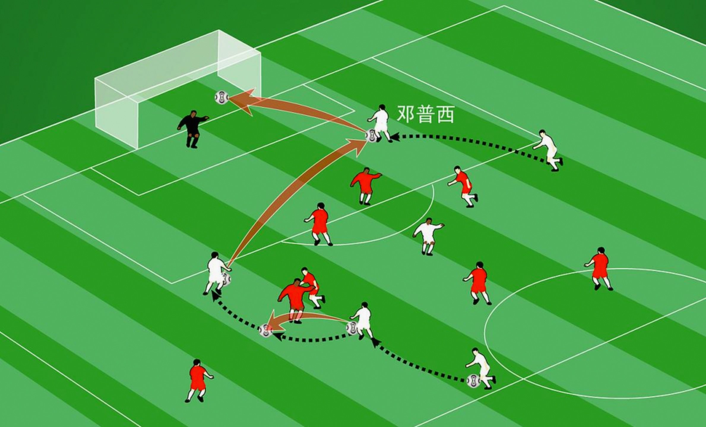 穆勒回暖踢进制胜球，拜仁固守领先位置()