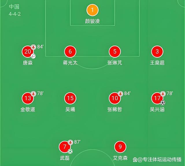 穆勒回暖踢进制胜球，拜仁固守领先位置()